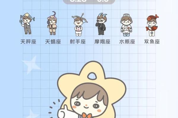 12星座运势解析 十二星座运势查询非常运势