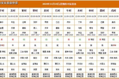 十一月份开业黄道吉日(十一月开业的黄道吉日)