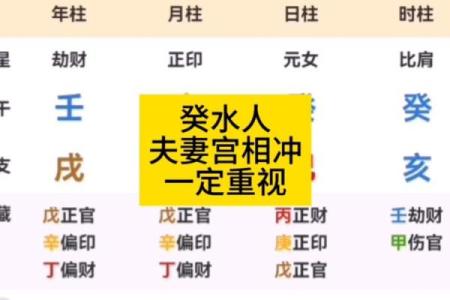 冲夫妻宫是什么意思 冲夫妻宫是什么意思解析命理中的婚姻运势