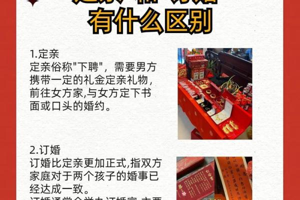 订婚与送日子的区别 订婚与送日子的区别