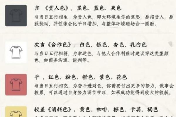 12星座11月运势 星座11月份运势