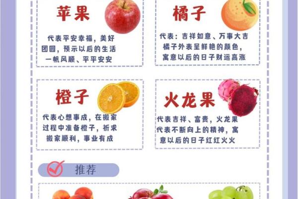 乔迁新居怎么选日子最吉利(乔迁新居送什么水果最好吉利) 乔迁新居怎么选日子最吉利(乔迁新居送什么水果最好吉利)