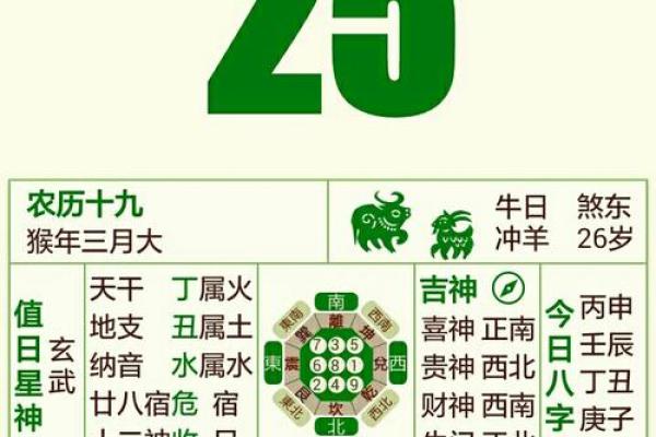 2020年四月适合动土的日子 2020年四月适合动土的日子