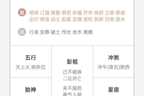 2023年五月运势最好的星座 2023年五月运势最佳的星座排行榜