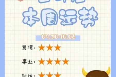 金牛座未来十年运势 金牛未来十年运势完整版