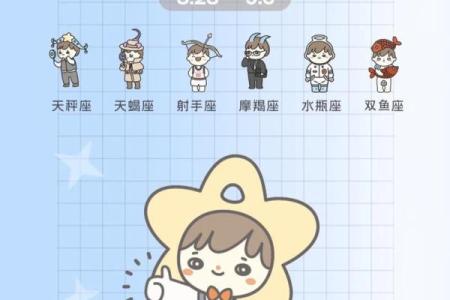 2025年8月十二星座运势解析谁将迎来好运巅峰