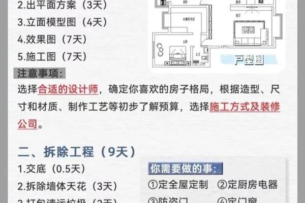 房子装修动土有什么讲究(房子装修动土禁忌)