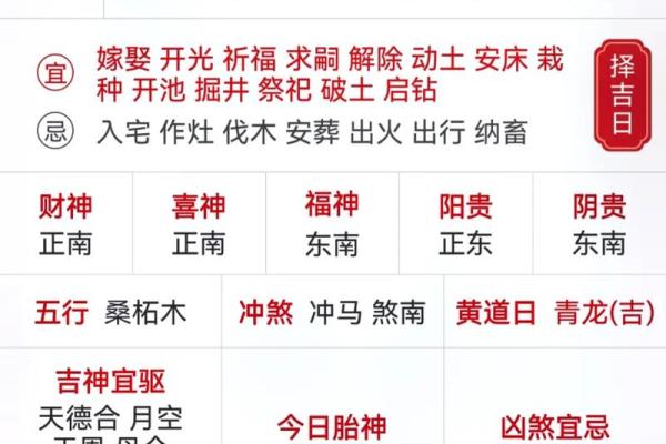 四月初九结婚是好日子吗 四月初九结婚是好日子吗