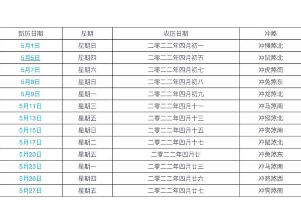 四月初九结婚是好日子吗 四月初九结婚是好日子吗