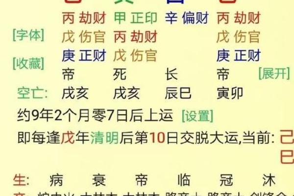 夫妻宫是哪个位置_八字中如何看夫妻宫
