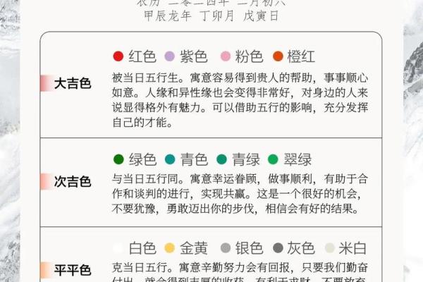 2025年3月15日穿衣五行