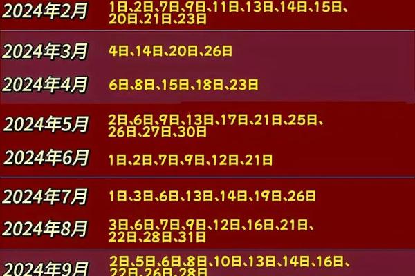 2025年4月搬家最佳日期(搬家第一先搬什么) 2025年4月搬家最佳日期(搬家第一先搬什么)