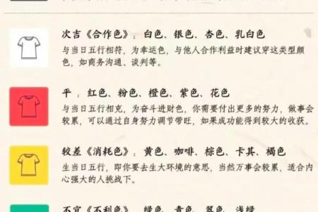 2025年3月4日五行穿衣指南