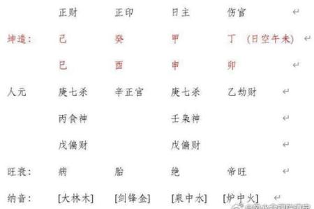 地支辰酉合夫妻宫 辰酉合是正缘还是孽缘