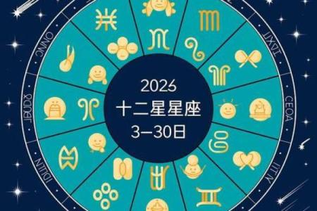 2025年每日星座运势详解全年运程预测