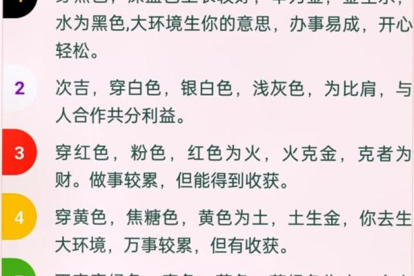 2025年4月6日每日穿衣五行颜色运势