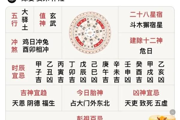 2021年四月份哪天适合安门入宅