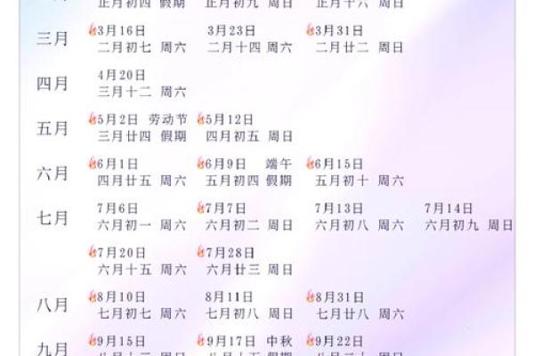 2024年结婚吉日一览表标明细(2024年哪天结婚最好) 2024年结婚吉日一览表标明细(2024年哪天结婚最好)