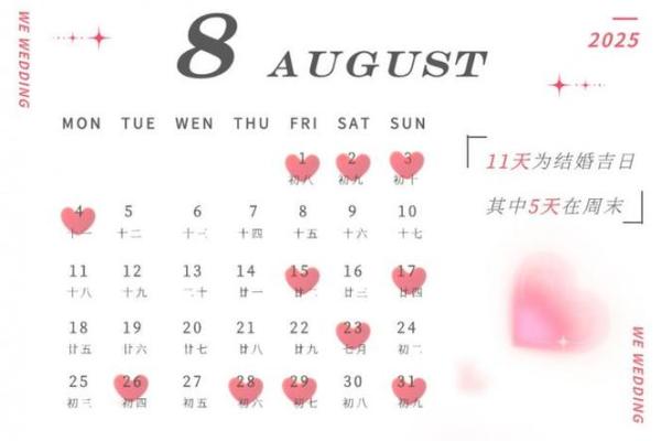 95猪男和96鼠女最佳婚期2025 95猪男和96鼠女最佳婚期2025