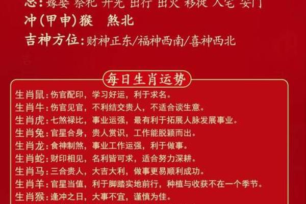 2025年3月22日穿衣五行