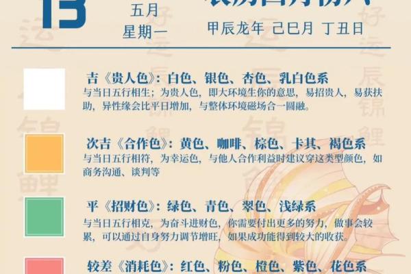 2021年10月26日五行穿衣