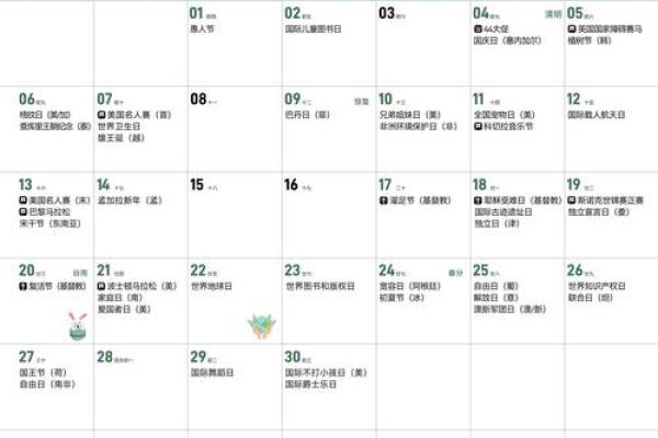 2025年周数日历表 2025年周数日历表