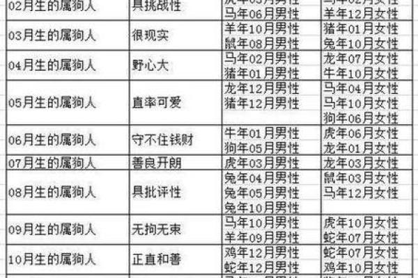 属狗运势2025年运势详解_属羊运势2025年运势详解 属狗运势2025年运势详解_属羊运势2025年运势详解