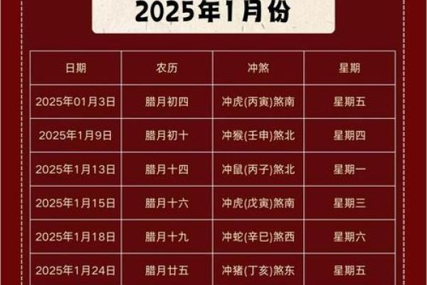 2025年4月5号是黄道吉日吗(2025年5月4日农历是多少) 2025年4月5号是黄道吉日吗(2025年5月4日农历是多少)
