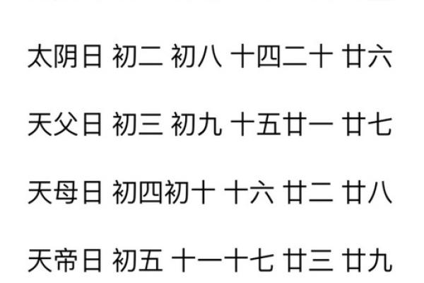 四月份哪几天适合安大门 四月份哪几天适合安大门
