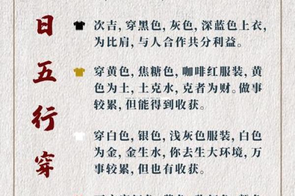2025年4月28日每日五行穿衣