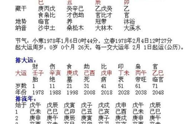 夫妻宫寡宿 夫妻宫寡宿解析婚姻运势与破解之道