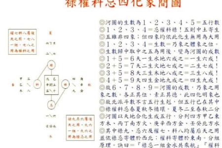 夫妻宫旬空_夫妻宫旬空解析婚姻运势与化解方法