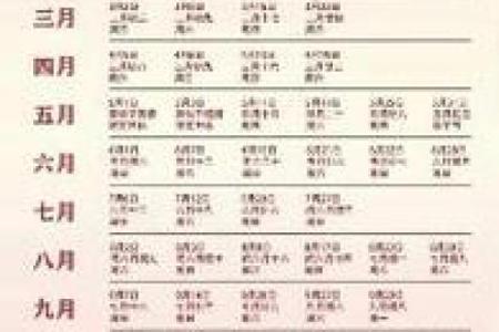 2025上等嫁娶吉日一览表图片男兔和女羊嫁娶好日子查询