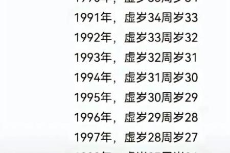 1999年属兔男最佳配偶_1999年属兔男最佳配偶属相