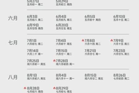 2025年嫁娶黄道吉日查询(2025年结婚好不好)