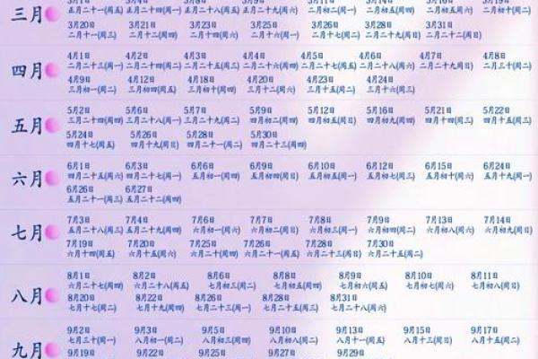 2024年的结婚吉日一览表 2024年的结婚吉日一览表