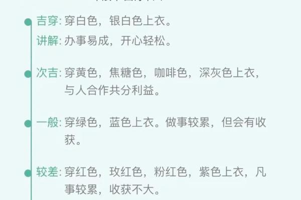 2025年4月5日五行穿衣
