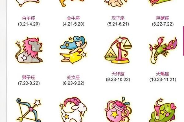 星座运势网 2024星座运势网12星座全年运程精准解析 星座运势网 2024星座运势网12星座全年运程精准解析