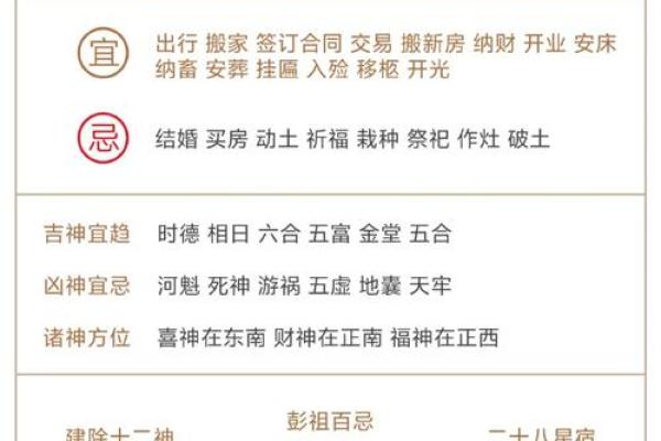 2025年宜嫁娶的日子冲虎煞南什么意思 2025年宜嫁娶的日子冲虎煞南什么意思