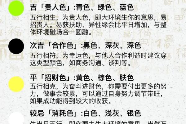 2025年3月8日穿衣五行