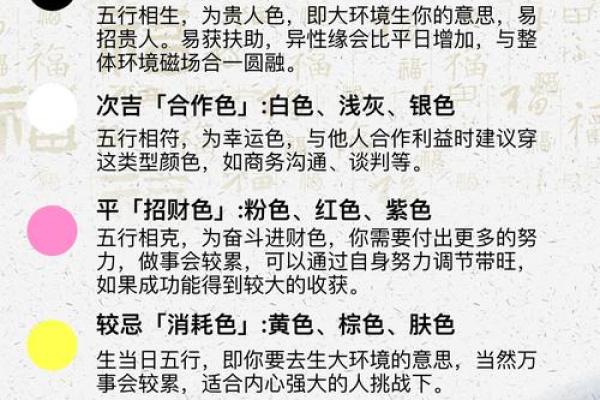 2025年3月21日穿衣五行