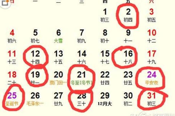 2021年4月乔迁新居黄道吉日