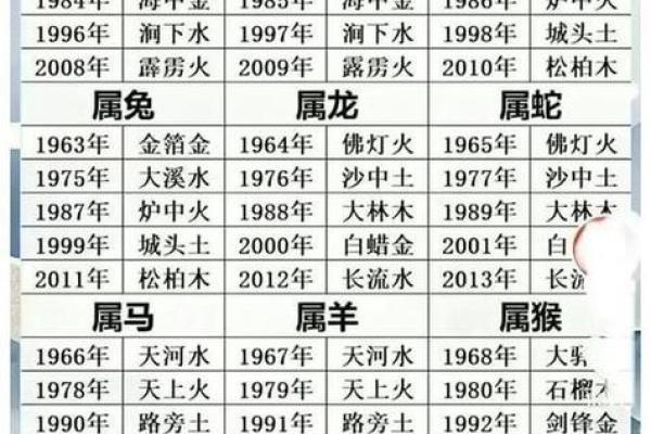 2026年结婚最好的日子二月初二出生 2026年结婚最好的日子二月初二出生