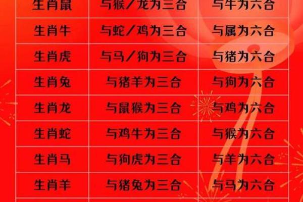 2024年五月结婚吉日,女属牛,男属猪好吗(2024年5月结婚最好的日子) 2024年五月结婚吉日,女属牛,男属猪好吗(2024年5月结婚最好的日子)