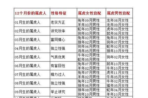 1999年属兔的最佳婚配_1999年属兔的最佳婚配白头偕老 1999年属兔的最佳婚配_1999年属兔的最佳婚配白头偕老