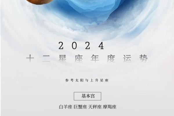 2024年十二星座运势查询全面解析你的年度运程 2024年十二星座运势查询全面解析你的年度运程
