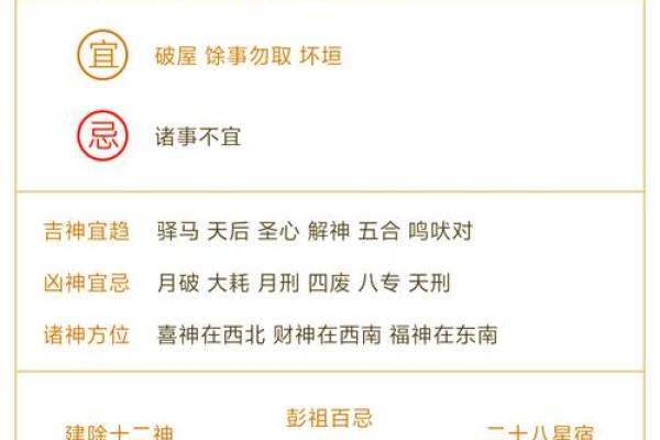 十二星座八月份运势 十二星座八月份运势解析谁将迎来好运巅峰 十二星座八月份运势 十二星座八月份运势解析谁将迎来好运巅峰