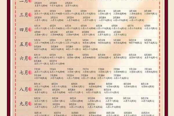 2024年4月吉日结婚 2024年4月吉日结婚