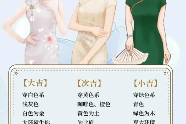 2025年4月4日五行穿衣