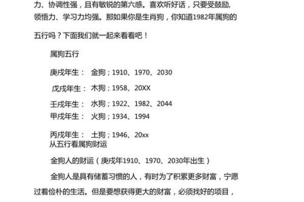 1982属狗最佳发财年龄_1982属狗最佳发财年龄揭秘财运巅峰在何时 1982属狗最佳发财年龄_1982属狗最佳发财年龄揭秘财运巅峰在何时